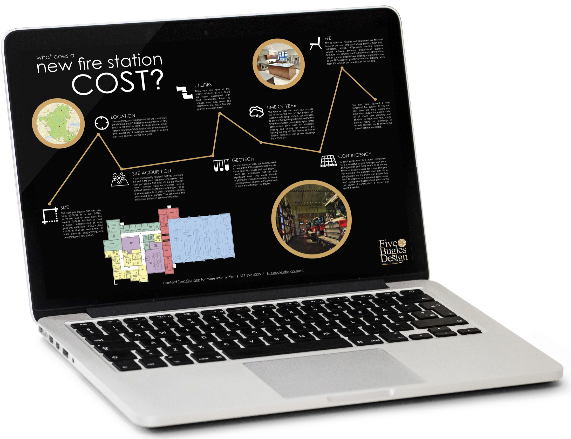 Download Macbook Mockup - New Fire Station Cost | Wendel